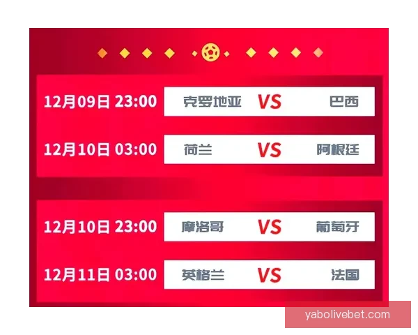 世界杯竞猜赔率分析与热门球队胜负概率预测全面解读